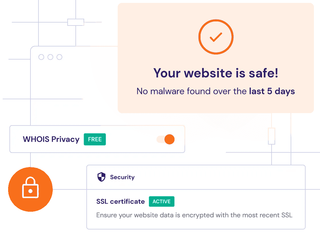 hosting benefits